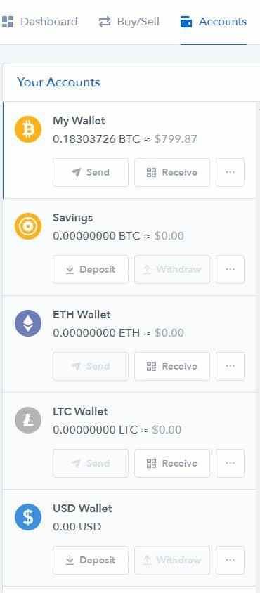 ethereum price usb 
