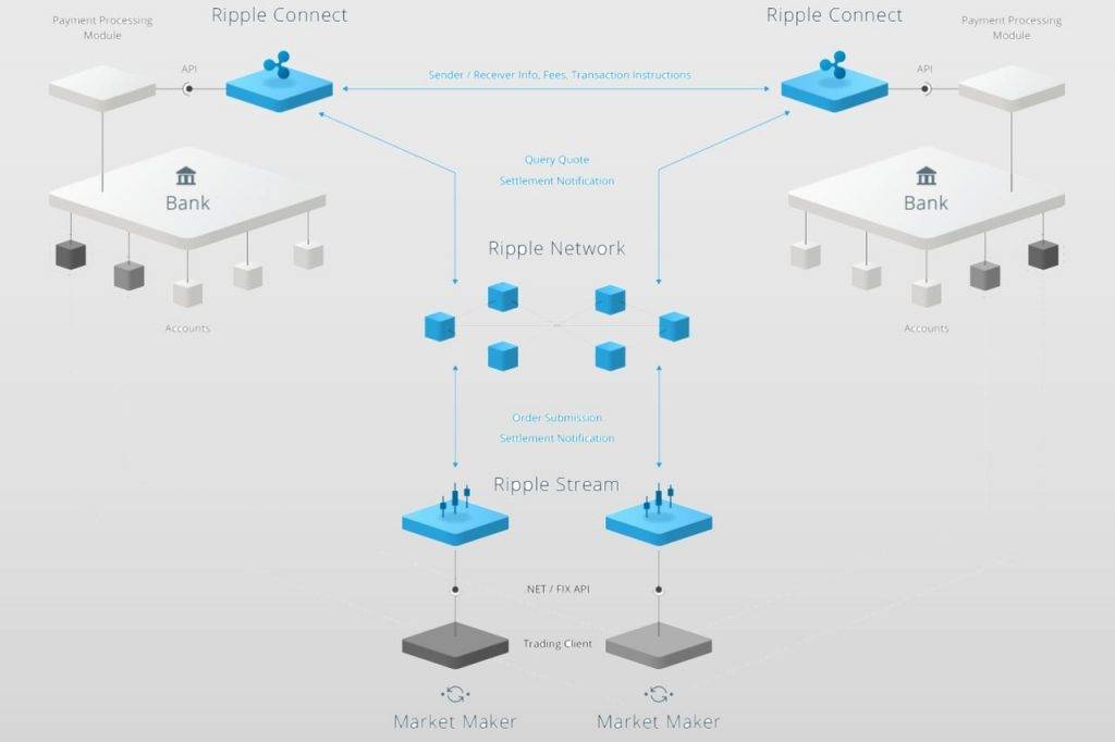 ethereum classic era