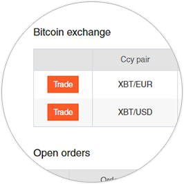 ethereum price online